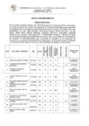 Vista preliminar de documento 11. RESULTADO FINAL CAS N° 005-2024-UNAH