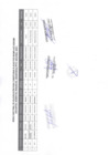 Vista preliminar de documento 4.- RESULTADOS FINALES