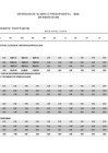 Vista preliminar de documento Ejecución presupuestaria de proyectos - Junio 2024