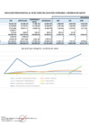 Vista preliminar de documento I SEMESTRE 2024[R]