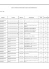 Vista preliminar de documento Anexo 06 - 61 Modificacion Directiva N 0005-2021-B008 0403