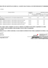 Vista preliminar de documento Anexo N° 06: Aprobación de modificación al cuadro multianual de necesidades N° 064-2024