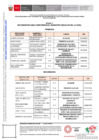 Vista preliminar de documento ANEXO OFICIO MÚLTIPLE 324 – 2024
