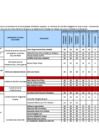 Vista preliminar de documento PUBLICACIÓN DE RESULTADOS FINALES CONVOCATORIA CAS N°003-2024-MDJ