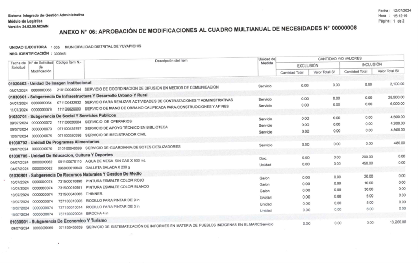 ANEXO N°6 -- N°8