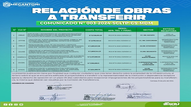 Relaciรณn de obras a transferir por la municipalidad distrital de Megantoni