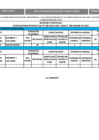 Vista preliminar de documento Resultados Preliminares Contrato CAS VI -2024-JEC