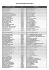 Vista preliminar de documento Lista de Agentes Participantes Inscritos
