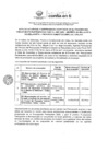 Vista preliminar de documento Acta de Formalizacion de Acuerdos Firmados