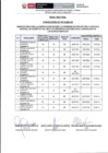 Vista preliminar de documento RESULTADO FINAL CONVOCATORIA N°017-2