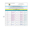 Vista preliminar de documento RELACION_DE_POSTULANTES_APTOS_PARA_LA_EVALUACION_DE_CONOCIMIENTOS_DEL_PROCESO_CAS_N°001-20(1)