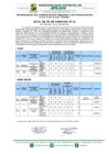 Vista preliminar de documento ACTA DE FE DE ERRATAS Nº 01 DEL PROCESO CAS Nº 003-2024-MDJ