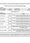 Vista preliminar de documento RESULTADOS DE LA INSCRIPCIÓN