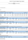 Vista preliminar de documento  Anexo B-5 POI Anual con Programación Física y Financiera - Sunarp Sede Iquitos