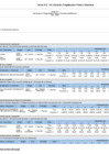 Vista preliminar de documento Anexo B-5 POI Anual con Programación Física y Financiera - Sunarp Sede Trujillo