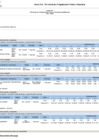 Vista preliminar de documento  Anexo B-5 POI Anual con Programación Física y Financiera - Sunarp Sede Lima