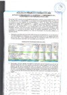 Vista preliminar de documento Acta presupuesto participativo 2023 - MD Pocsi