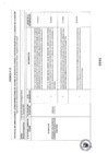 Vista preliminar de documento Recomendaciones OCI Julio a Diciembre - 2020