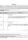 Vista preliminar de documento Recomendaciones OCI Julio a Diciembre - 2017