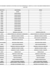 Vista preliminar de documento Funcionarios y servidores del sector público en actividad de la MDSM, Ley Nº 31564 y su Reglamento – MARZO 2024