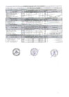 Vista preliminar de documento RESULTADOS EVALUACION CURRICULAR 728 005