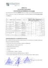 Vista preliminar de documento RESULTADOS FINALES