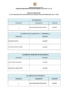 Vista preliminar de documento Resultado Final CAS N°002-2024-GRL-MDCH