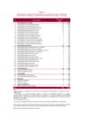Vista preliminar de documento Anexo 1.1 Ranking Negativo (por tipo de entidad) - Primer Semestre (2020)