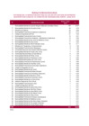 Vista preliminar de documento 1. Ranking Negativo - Primer Semestre (2018)