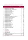 Vista preliminar de documento Anexo 1.1 Ranking Negativo (por tipo de entidad) - Primer Semestre (2018)
