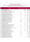 Vista preliminar de documento 2. Ranking Positivo (2016)