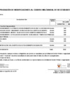 Vista preliminar de documento Modificación al Cuadro Multianual de Necesidades N° 045-2024-DP