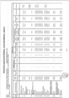 Vista preliminar de documento Anexo N° 054-2016-DV-PE