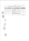 Vista preliminar de documento Anexo N° 055-2016-DV-PE