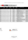 Vista preliminar de documento Ordenes de  Compra y Servicio JUNIO