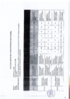 Vista preliminar de documento 5557056-anexo-b-2-matriz-del-plan-estrategico-institucional