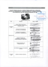 Vista preliminar de documento PLAN DE TRABAJO 2024 - DRTC