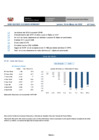 Vista preliminar de documento indicadores globales intraday (al cierre) 2024-05-30