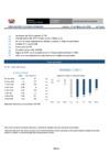 Vista preliminar de documento indicadores globales intraday (al cierre) 2024-05-31