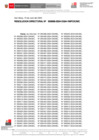 Vista preliminar de documento RESOLUCION DIRECTORAL-000699-2024-DGIA-VMPCIC