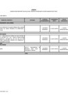 Vista preliminar de documento 1. Anexo RSG MPx 41 390 821 UE 001y006 a 004[R]