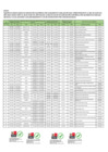 Vista preliminar de documento Anexo_rm_243_2024_mimp