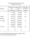Vista preliminar de documento Proyectos de Inversión 2011 – II Trimestre