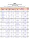 Vista preliminar de documento RA N° 083-2024-OGAR OGAR0020240001051 17-07-2024 ANEXO