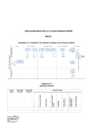 Vista preliminar de documento Anexo - Modif. Directiva Gestion del Riesgo en PRODUCE 