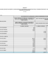 Vista preliminar de documento Anexo_I_DS128_2024EF