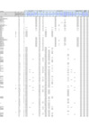 Vista preliminar de documento 1. FORMATO 1A 2024