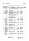 Vista preliminar de documento FORMATO B 2024