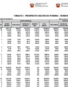 Vista preliminar de documento FORMATO C 2024