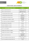 Vista preliminar de documento Directorio Apurímac I 2025